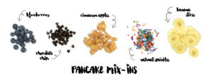 Paleo Party Pancakes Mix-ins